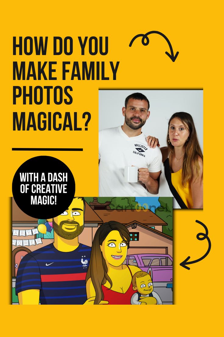 Portraits de Création de Contenu